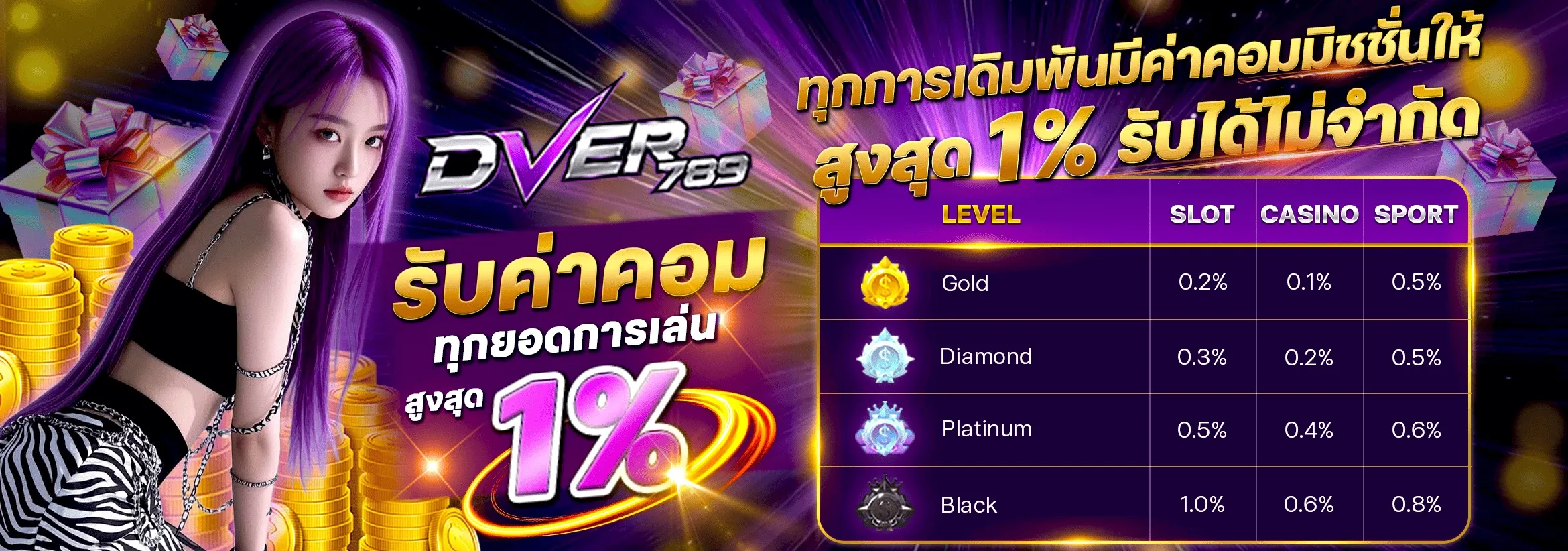 dver789 promotion